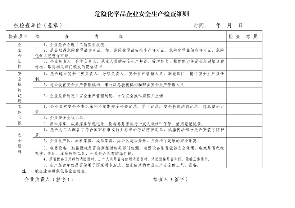双流县安全生产监督管理检查细则_第3页
