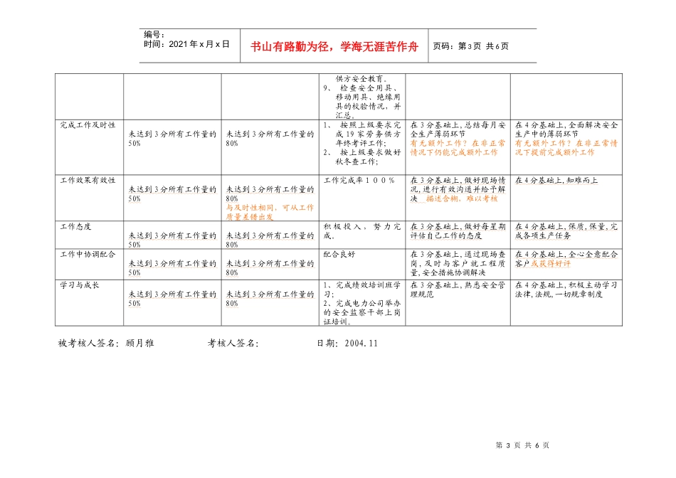 安全员(顾月雅)_第3页