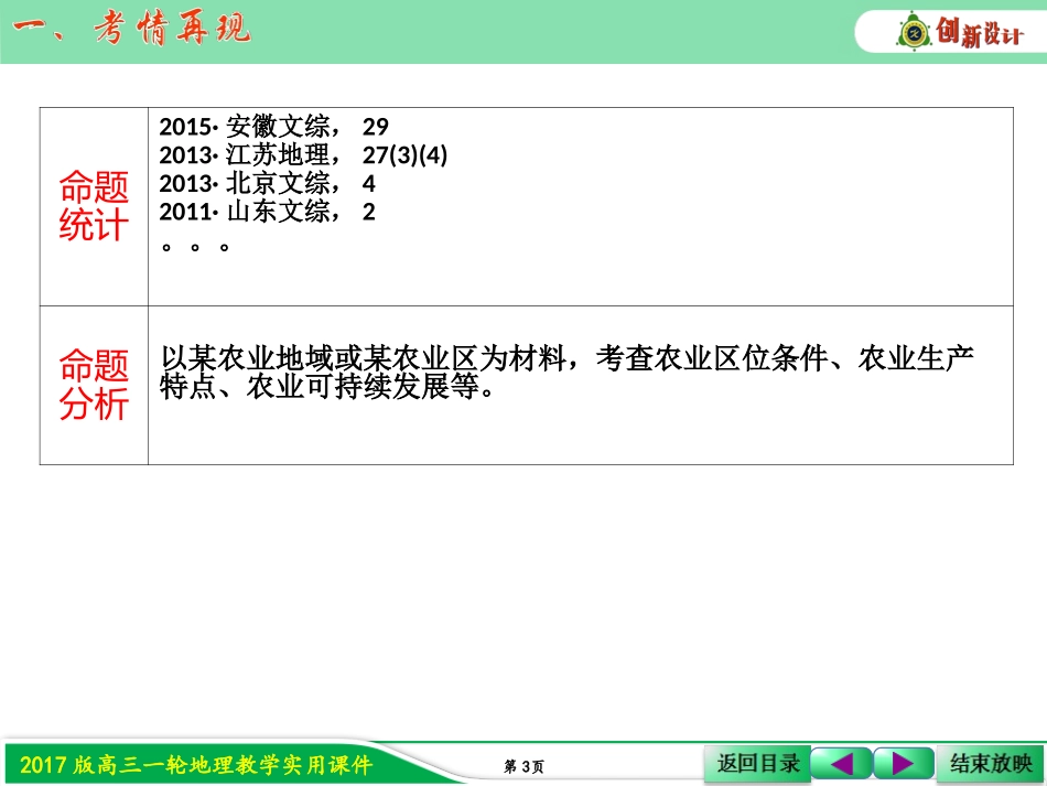 第二节世界主要农业地域类型_第3页