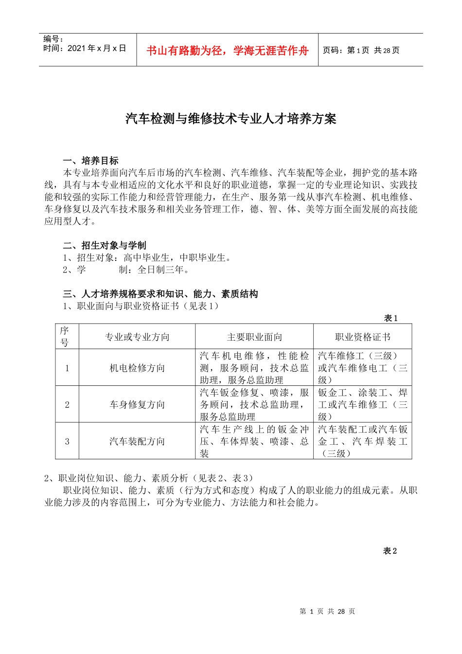 汽车检测与维修技术专业介绍_第1页