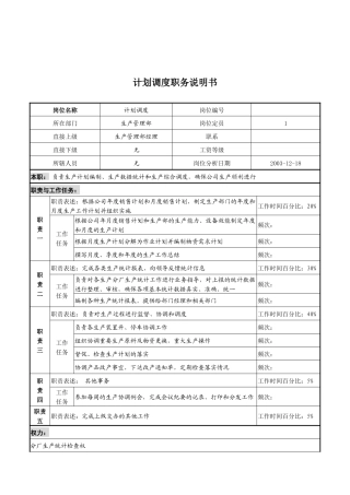 湖北新丰化纤公司生产管理部计划调度职务说明书