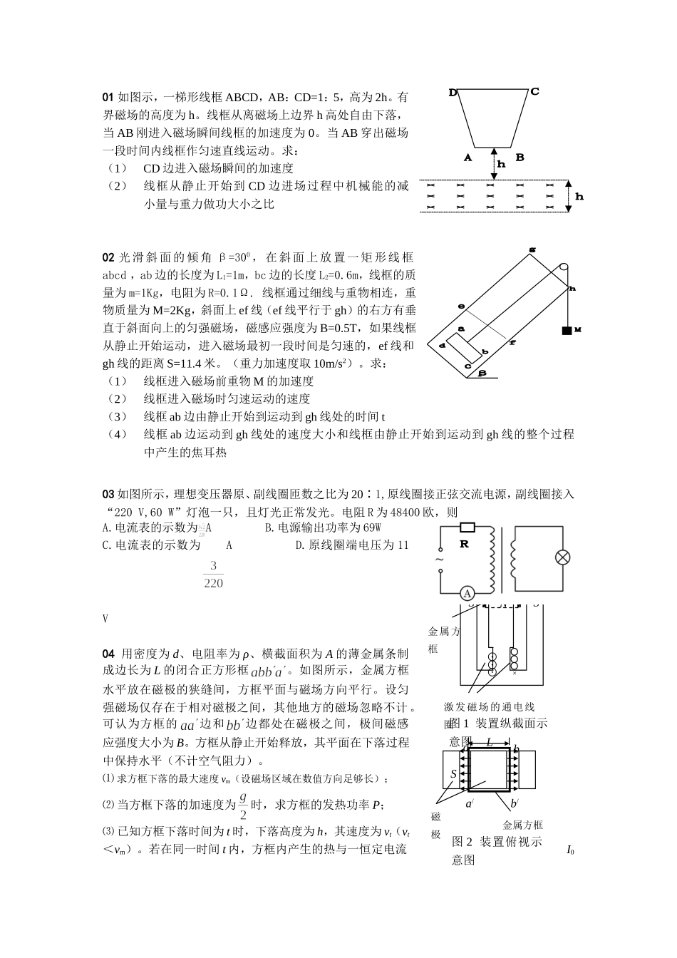 高考专题电磁感应之经典_第1页