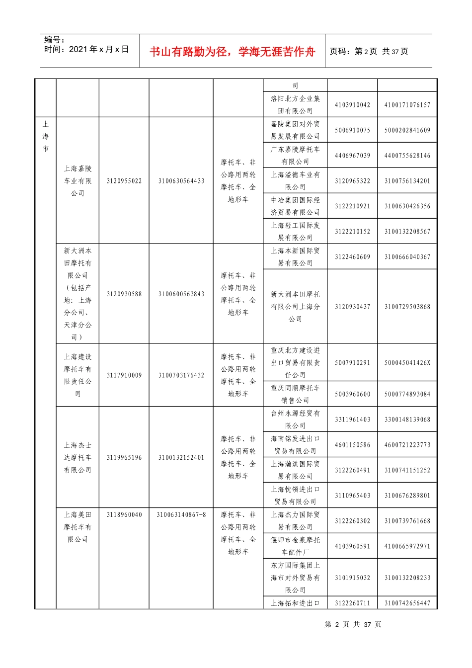XXXX年度具有出口资质的摩托车整车生产企业_第2页