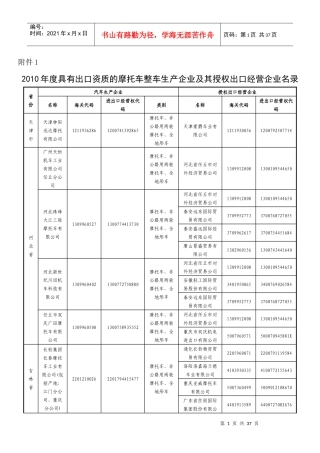 XXXX年度具有出口资质的摩托车整车生产企业