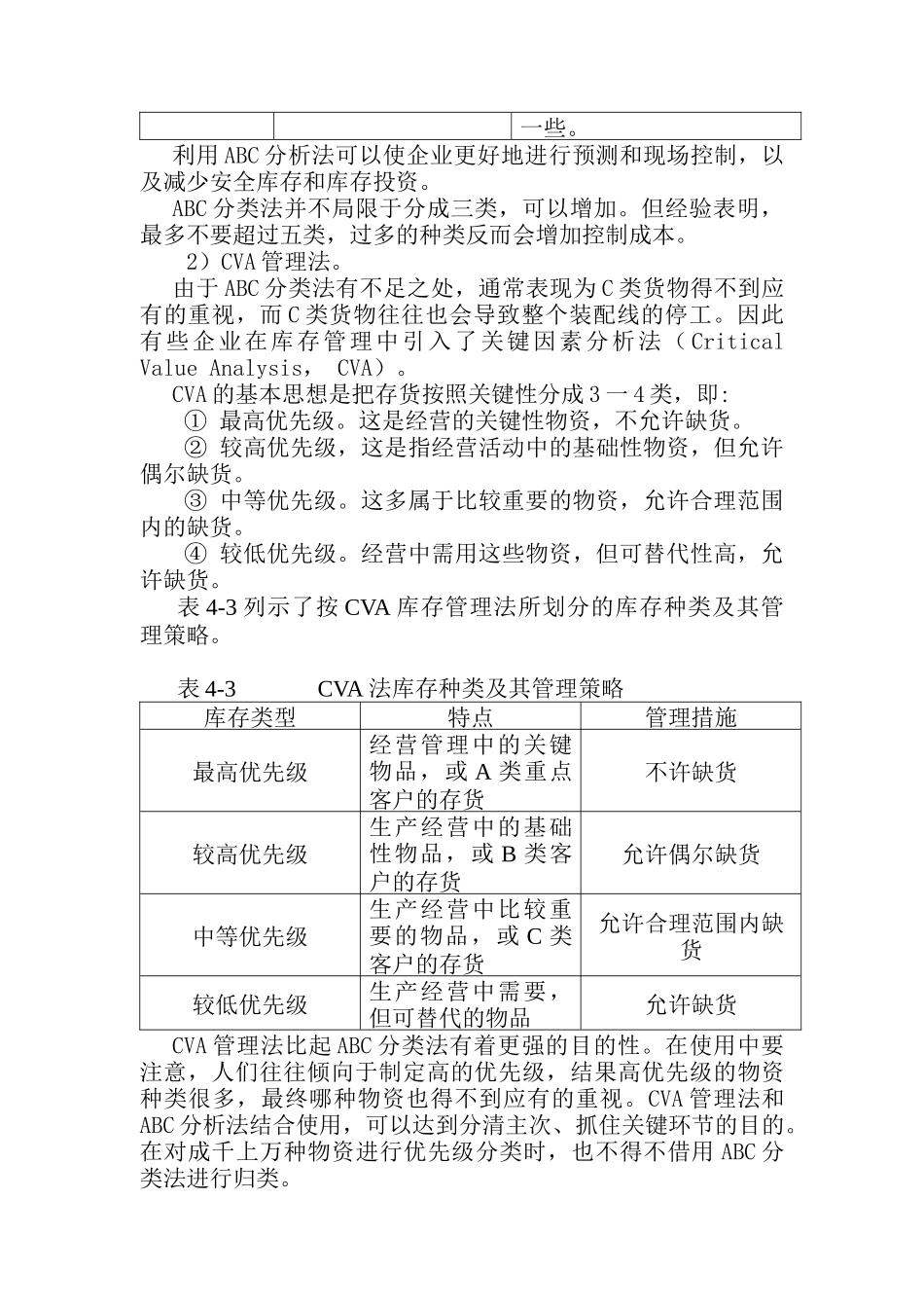 库存管理方法_第3页