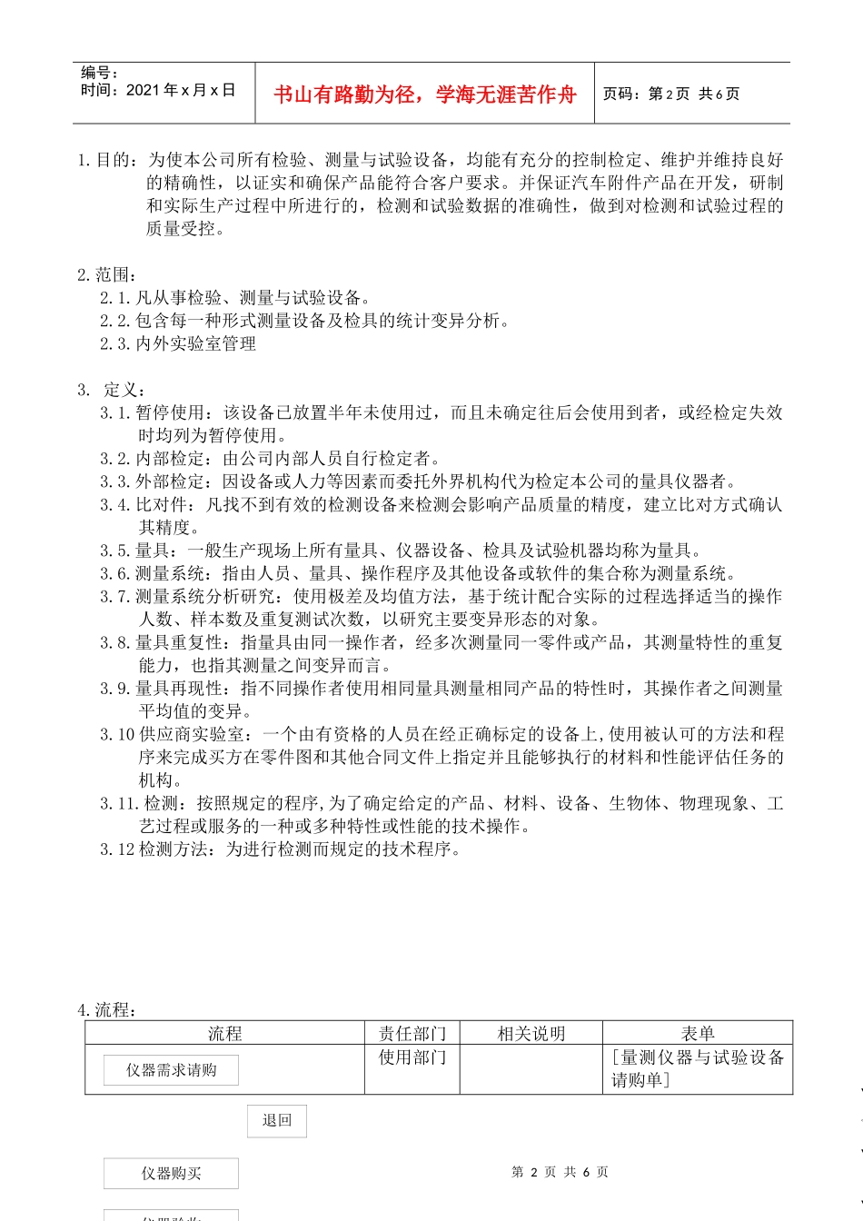 检验、测量与试验设备控制程序_第2页
