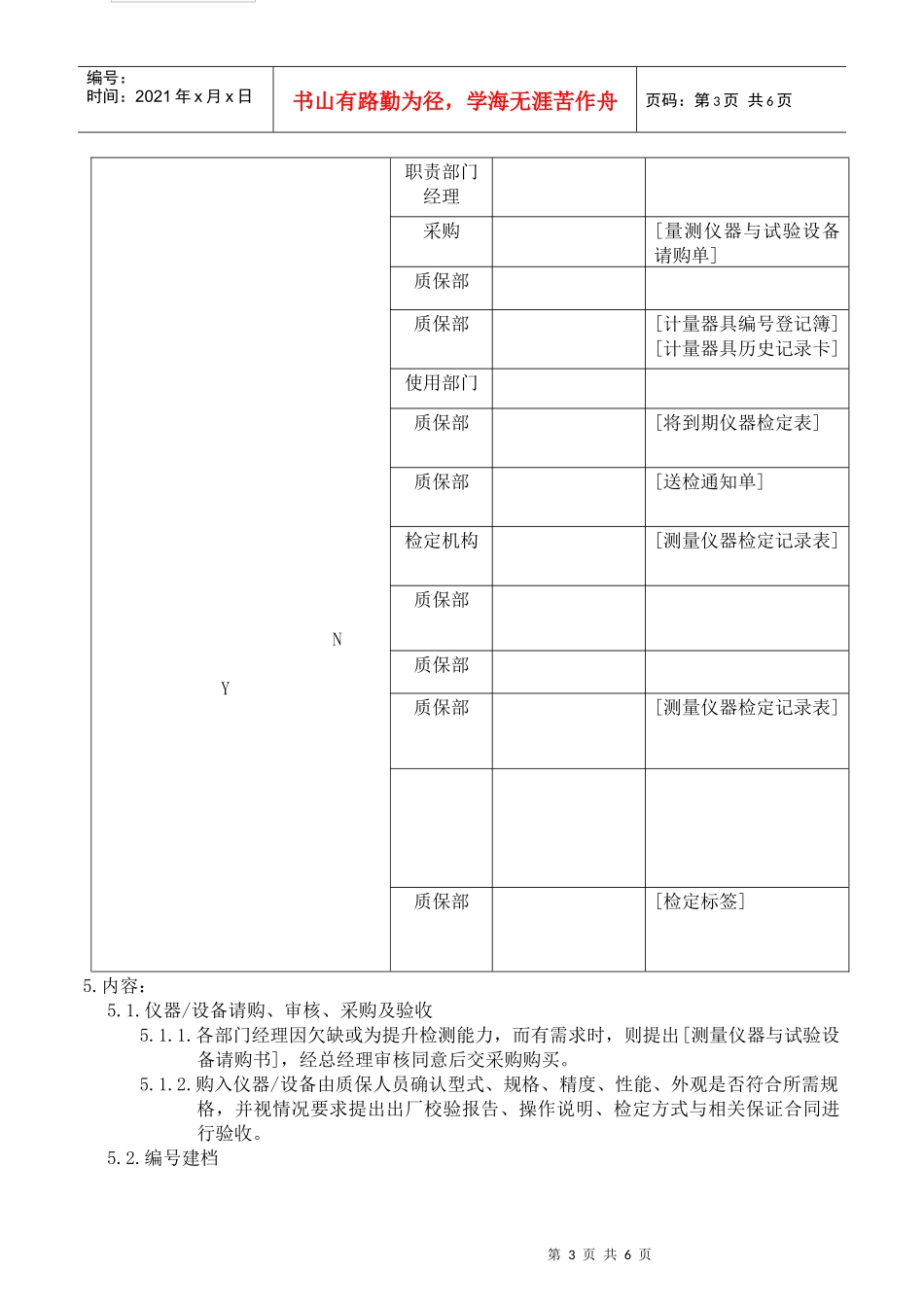 检验、测量与试验设备控制程序_第3页