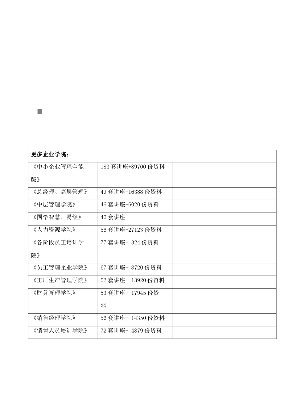 常规设备操作维护必备手册_第1页