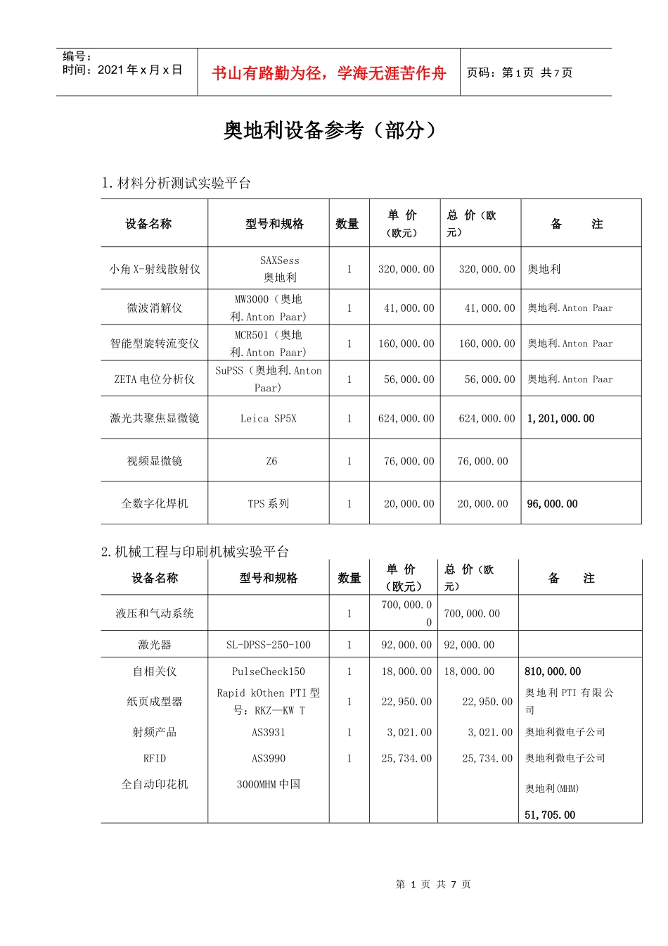 奥地利设备参考（部分）_第1页