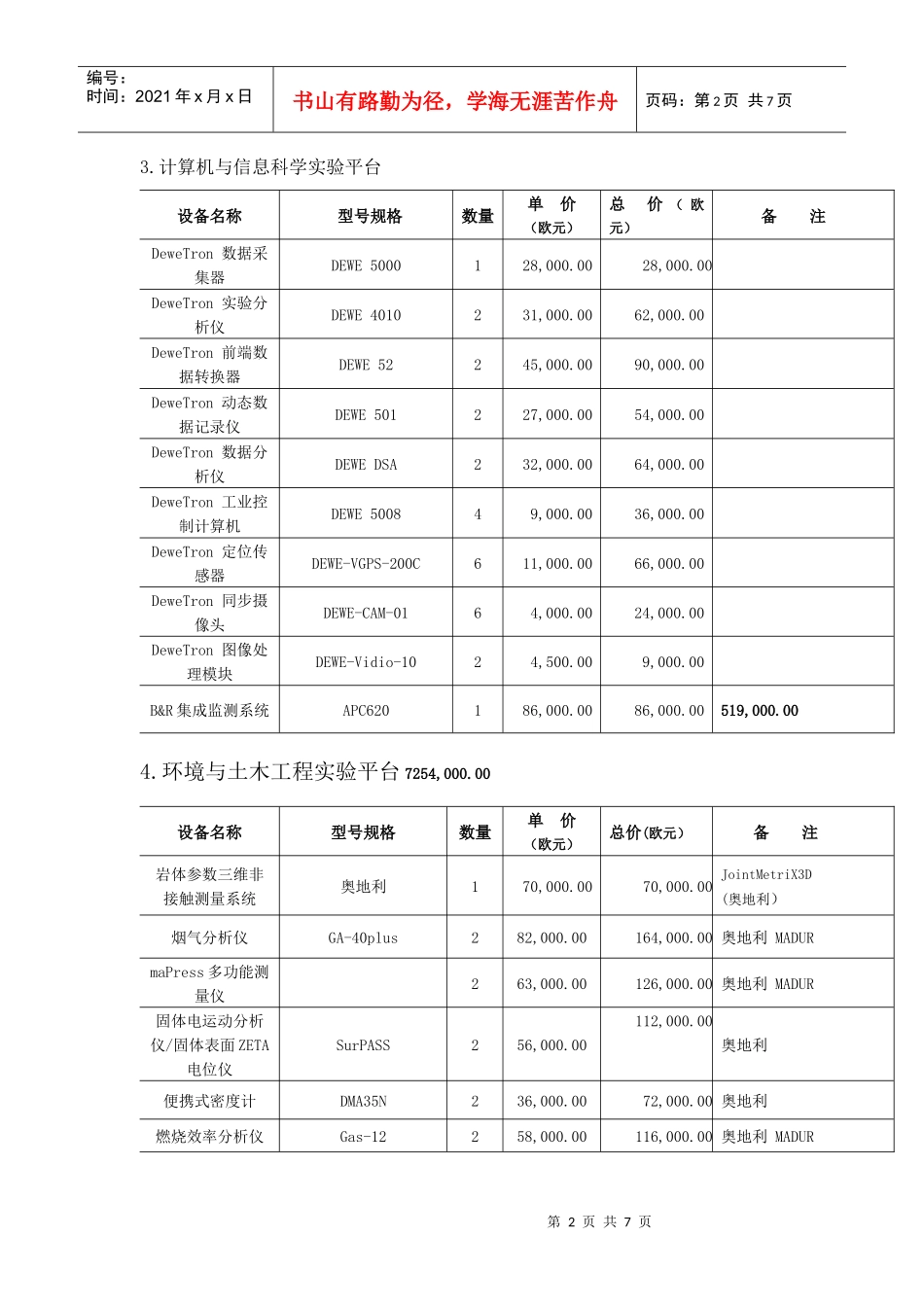 奥地利设备参考（部分）_第2页