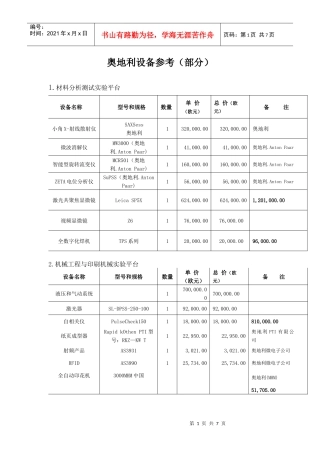 奥地利设备参考（部分）