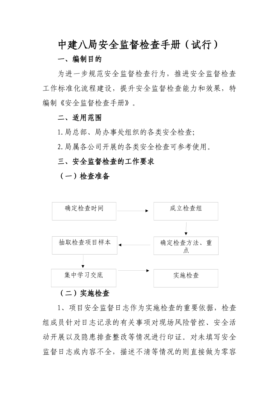 安全监督检查手册(征集意见)_第1页