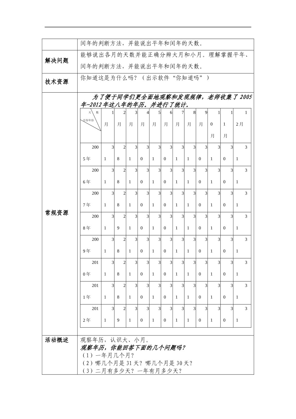 潘展宏《年月日》_第3页