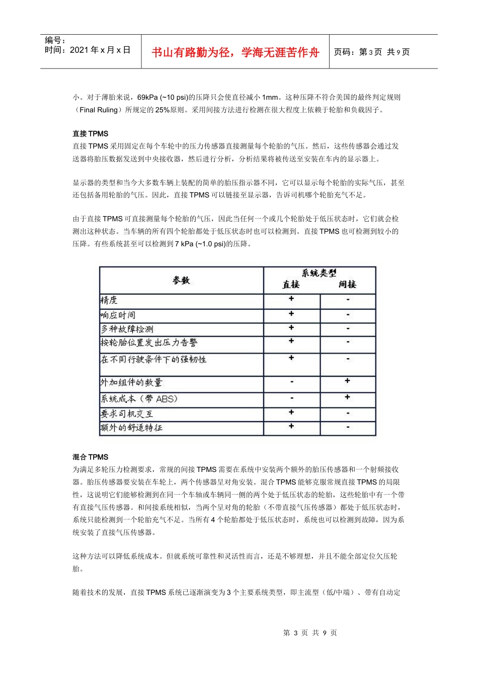TPMS提高汽车安全性_第3页
