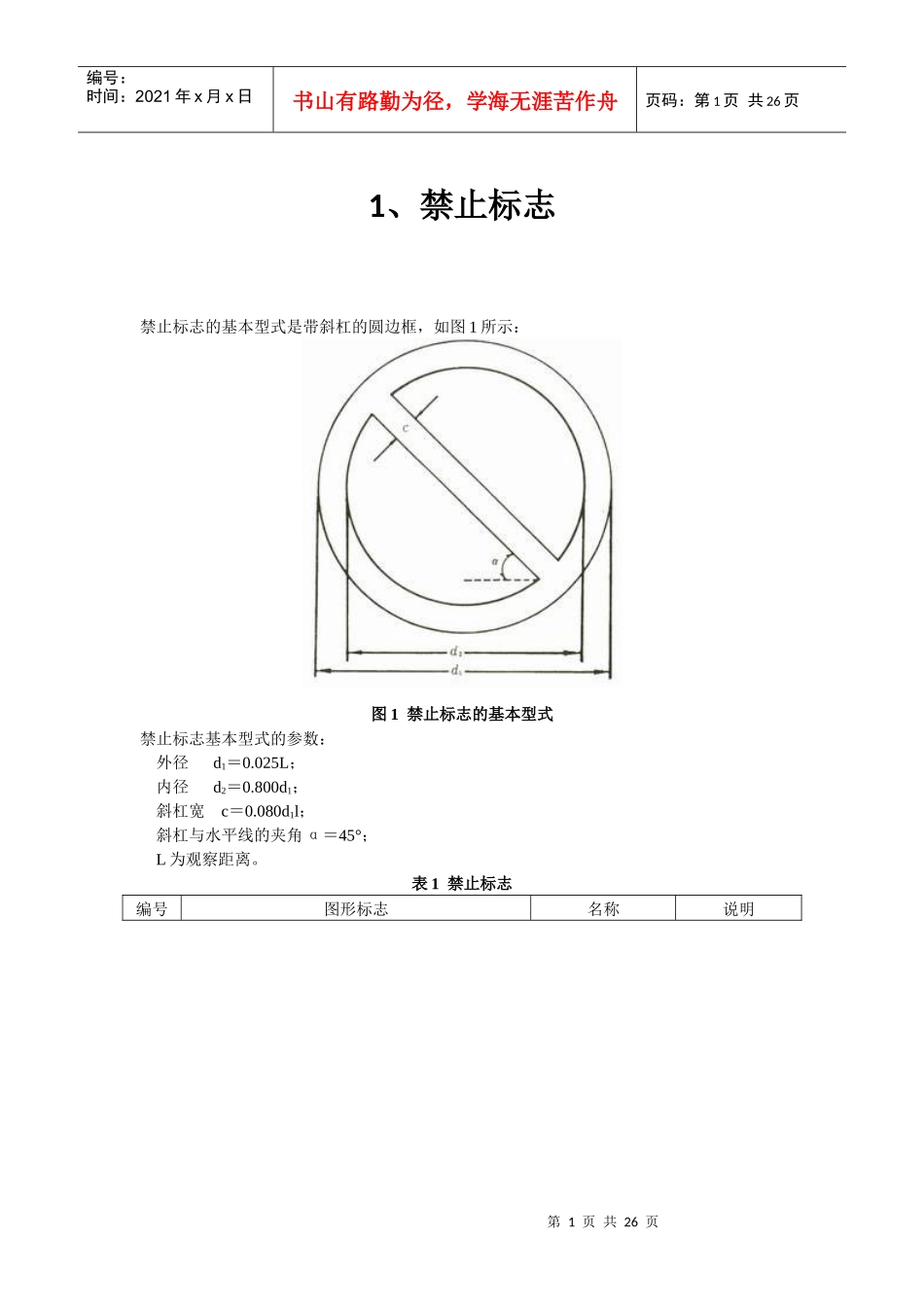 安全警示标志_第1页