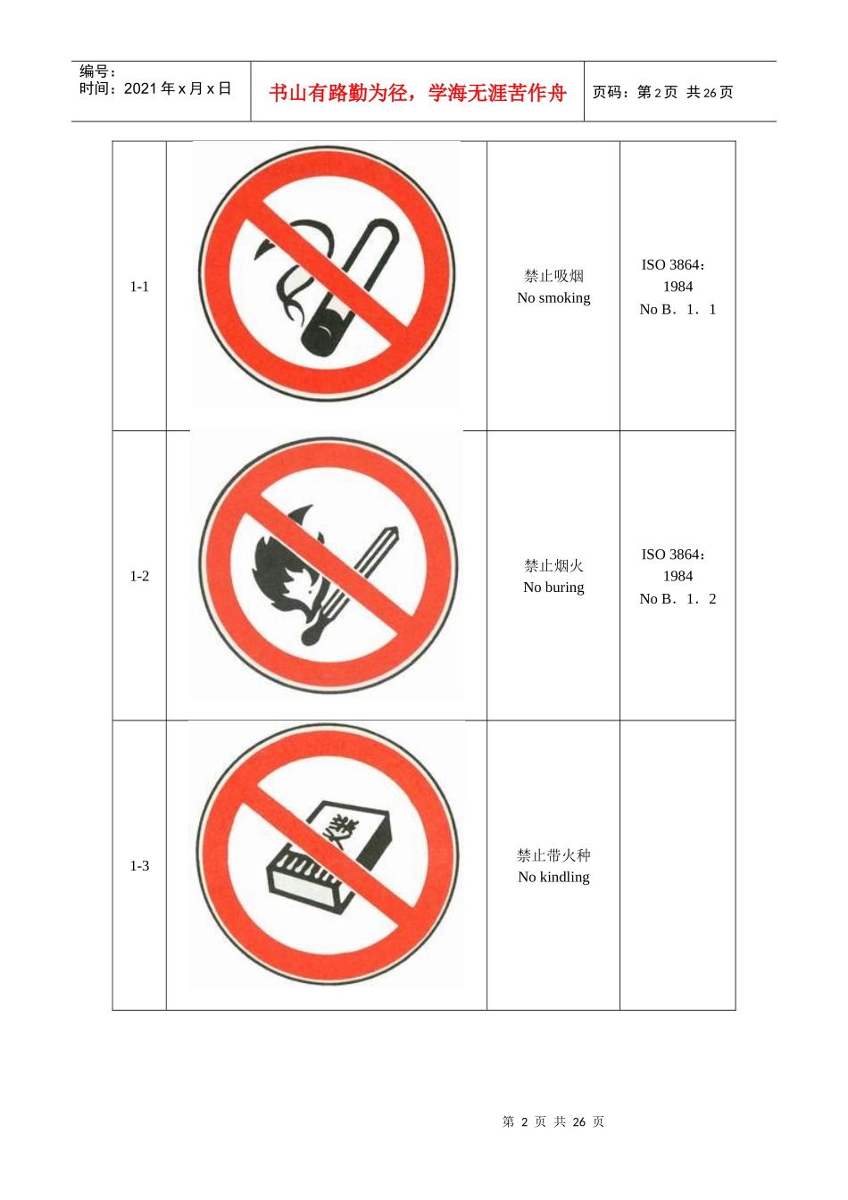 安全警示标志_第2页