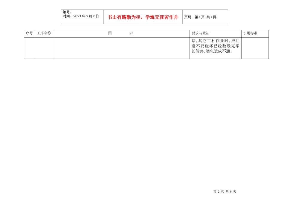 工艺标准(配管接线)1_第2页