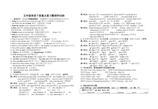 五年级英语下册复习整理和归纳