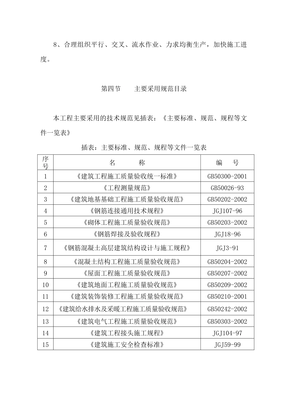 技术标(土建)_第3页