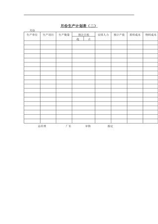 月份生产计划表（二）
