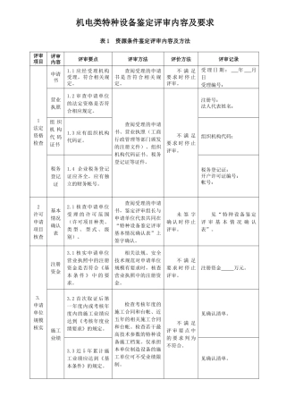 机电类特种设备鉴定评审内容及要求