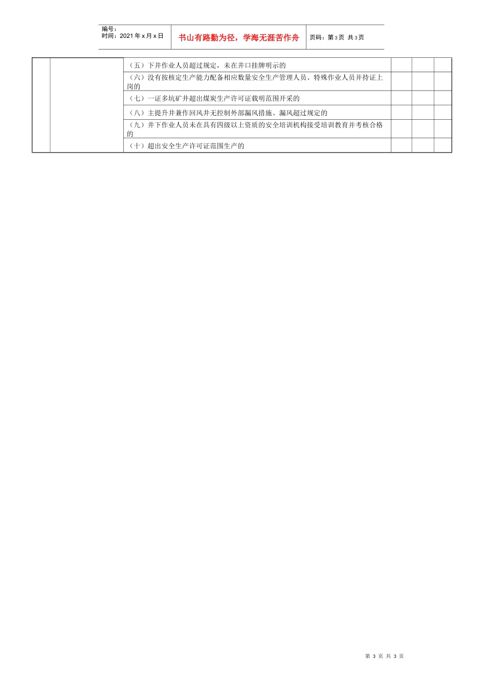 山西省复工复产煤矿重大安全生产隐患排查治理情况表_第3页