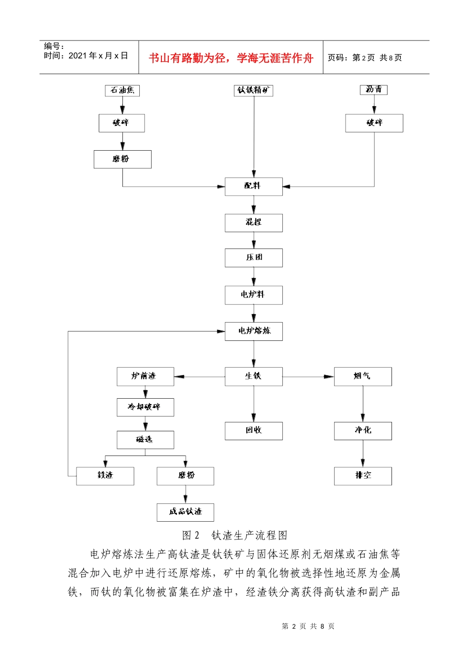 海绵钛生产工艺_第2页