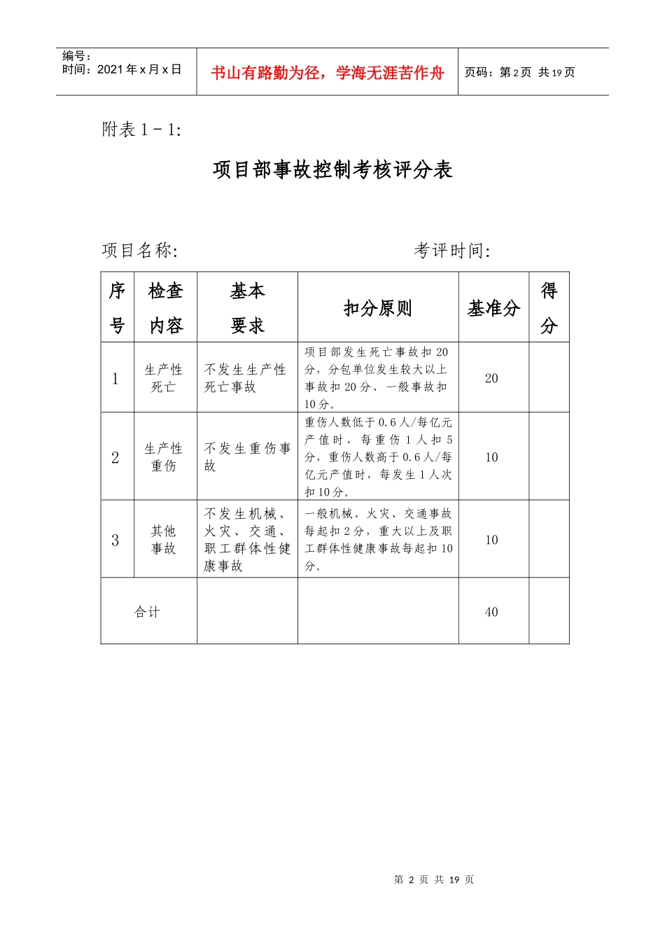 工程项目安全生产检查考核评分表汇总_第2页