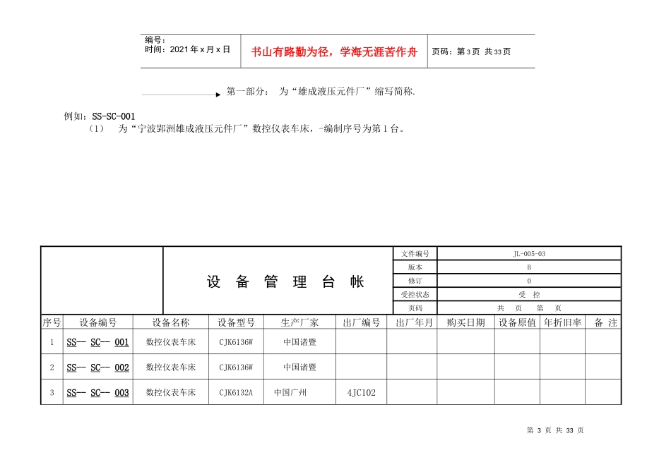 某液压元件厂设备管理台帐(doc 24)_第3页