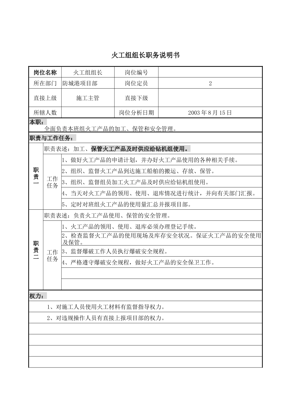 项目部火工组组长职务说明书_第1页
