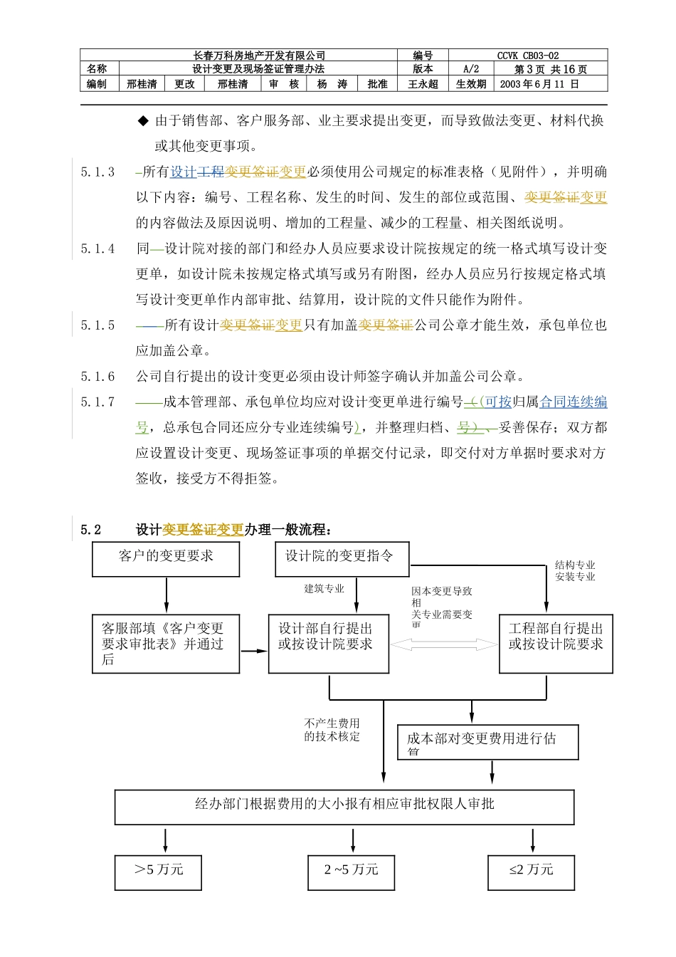 长春某地产集团设计变更、现场签证管理_第3页