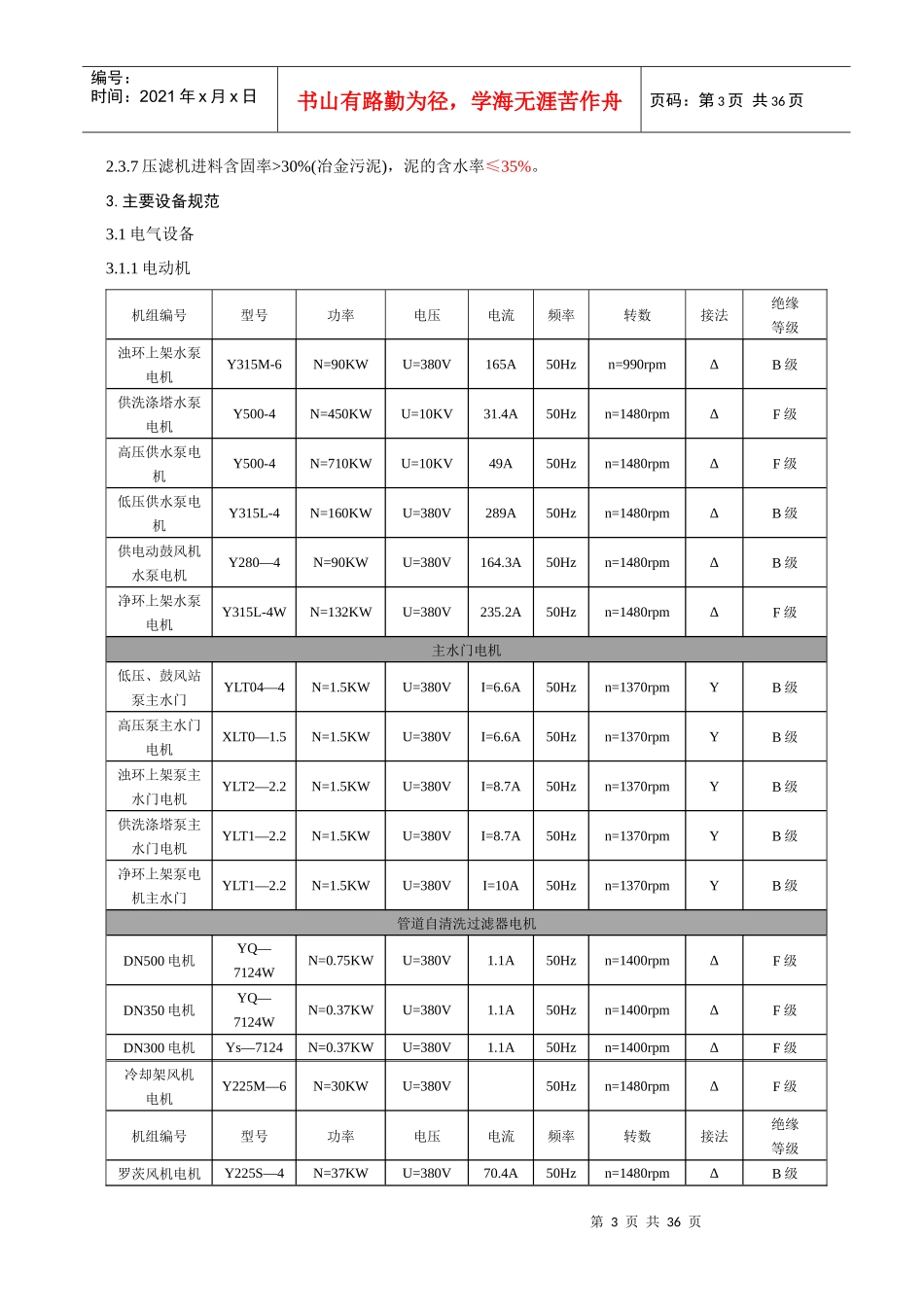 新一炉循环水站工艺操作规程_第3页