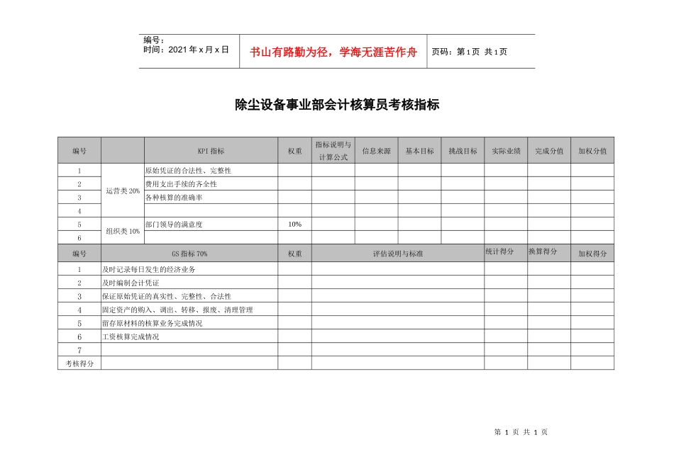 xx环保科技公司除尘设备事业部会计核算员考核指标_第1页