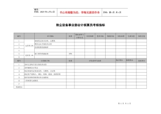 xx环保科技公司除尘设备事业部会计核算员考核指标