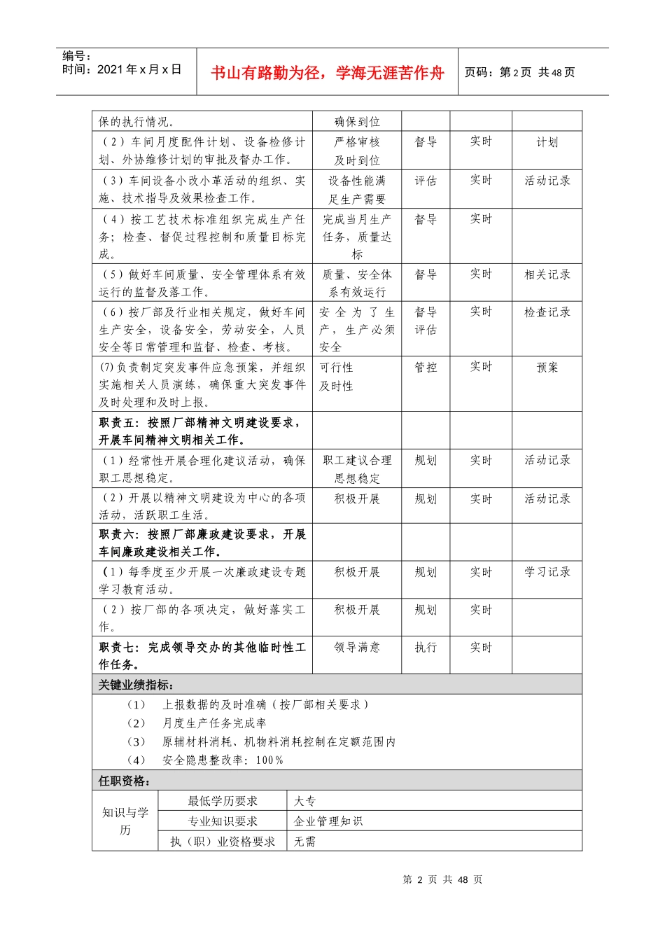 辅助材料车间岗位说明书最终送审稿_第3页