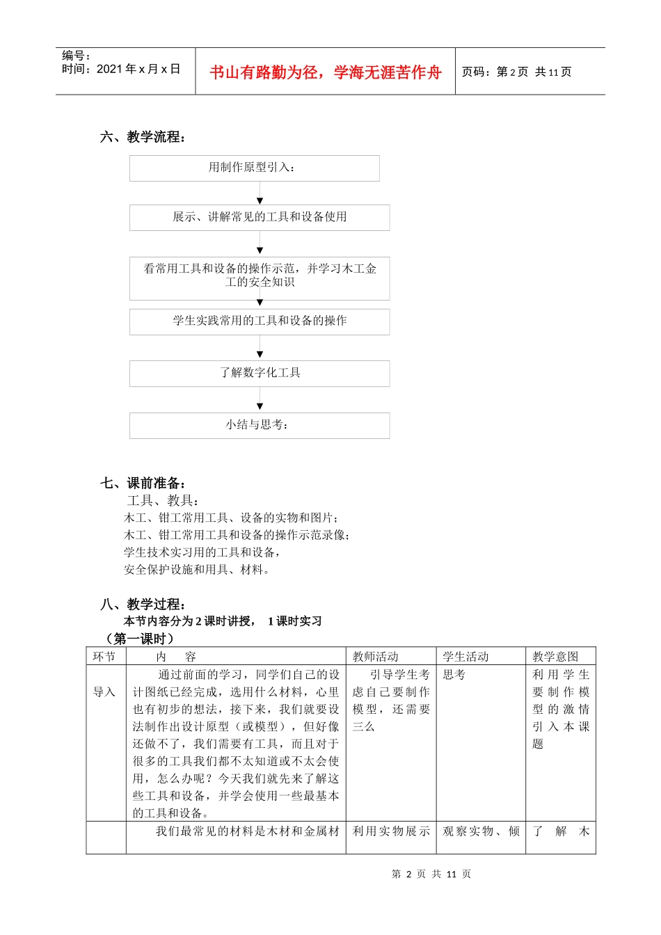 第二节工具与设备常识_第2页
