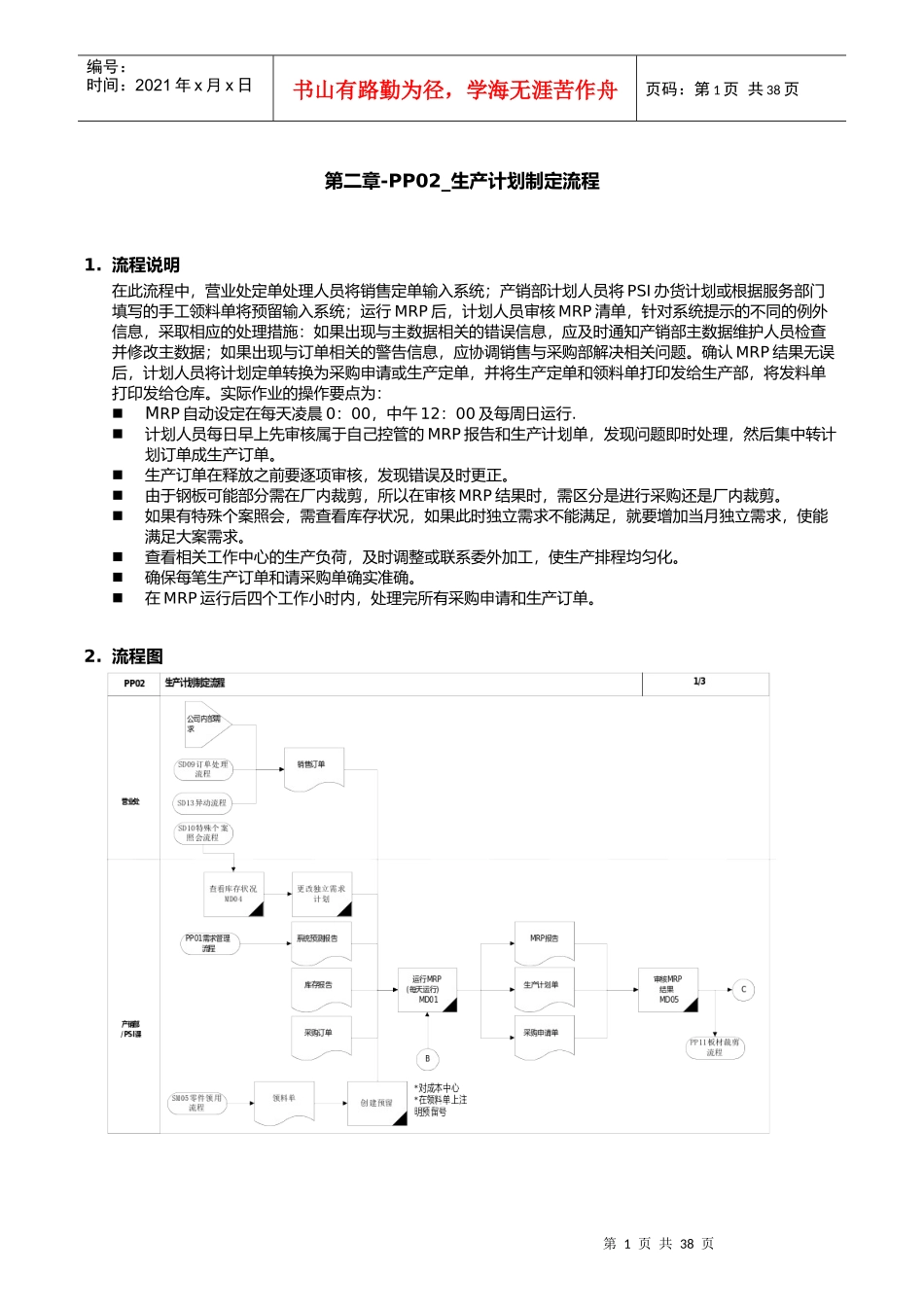埃森哲震旦家具有限公司实施专案-第二章-PP02_生产计划_第1页