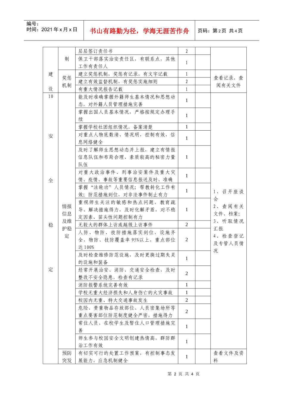 湖北省高校安全文明校园创建工作评估标准_第2页