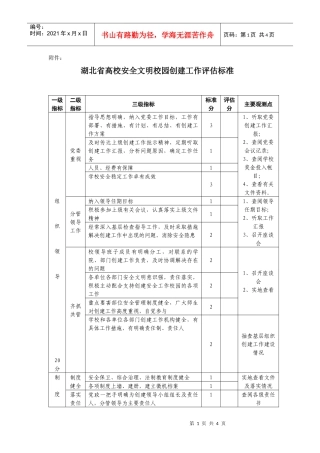 湖北省高校安全文明校园创建工作评估标准