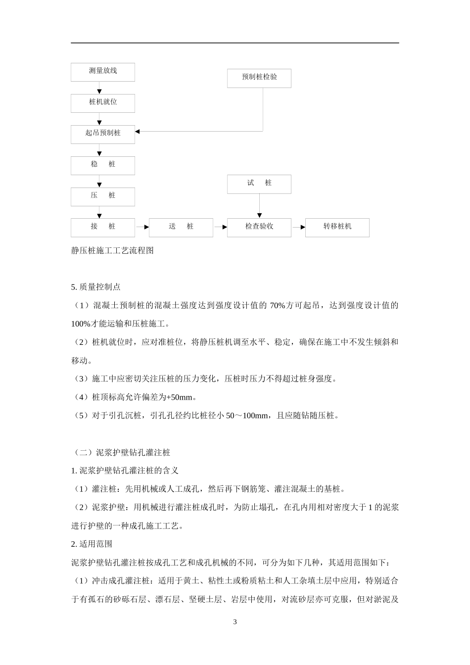 桩基础施工新技术论文_第3页