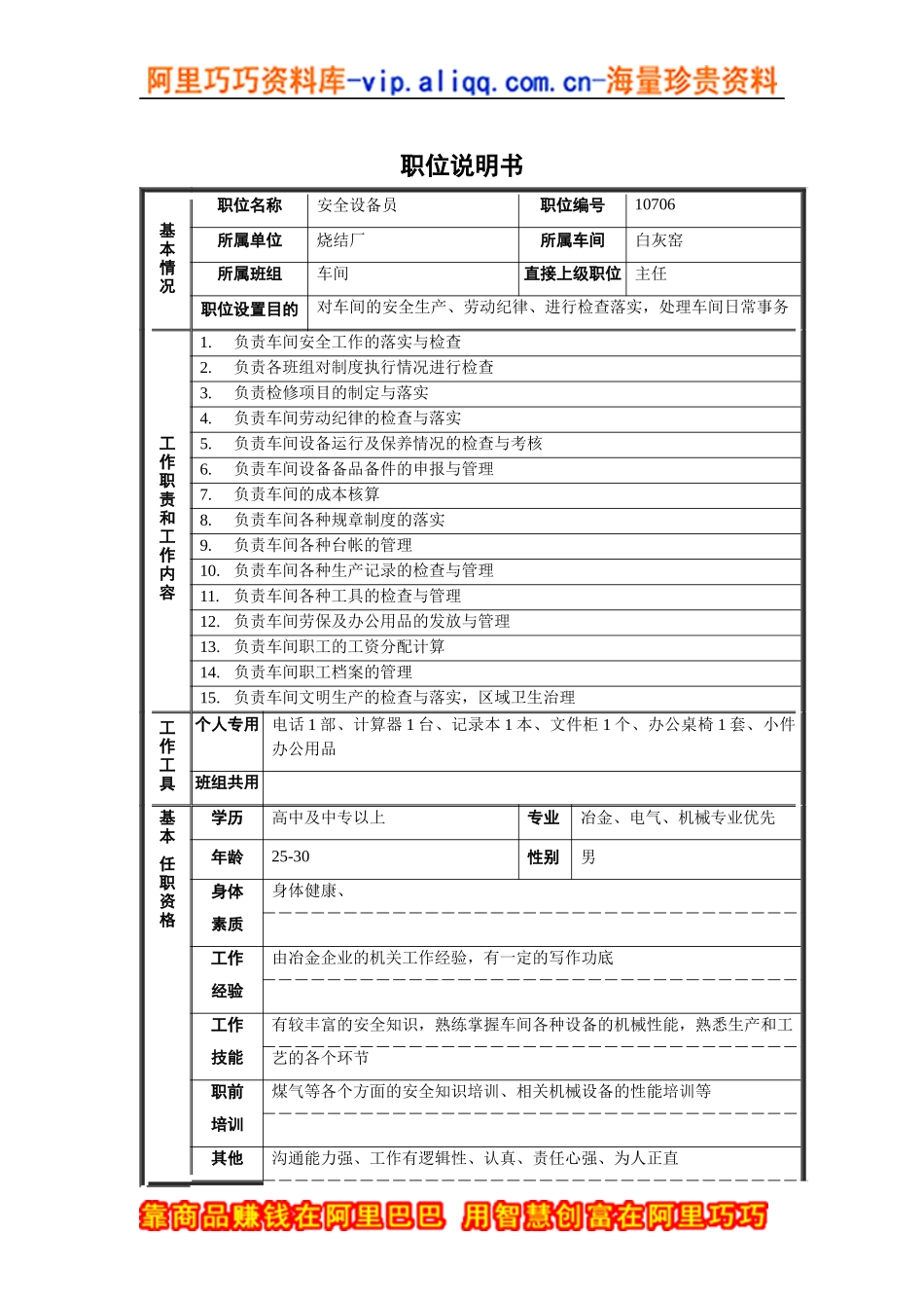 烧结厂白灰窑安全设备员职位说明书_第1页