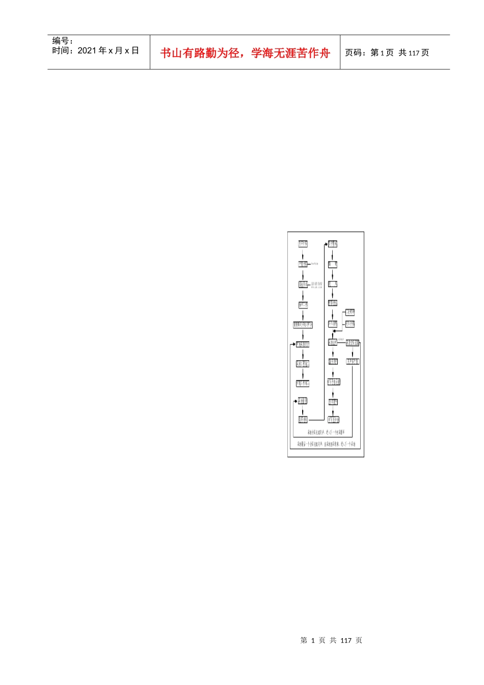 采矿工艺操作流程_第2页