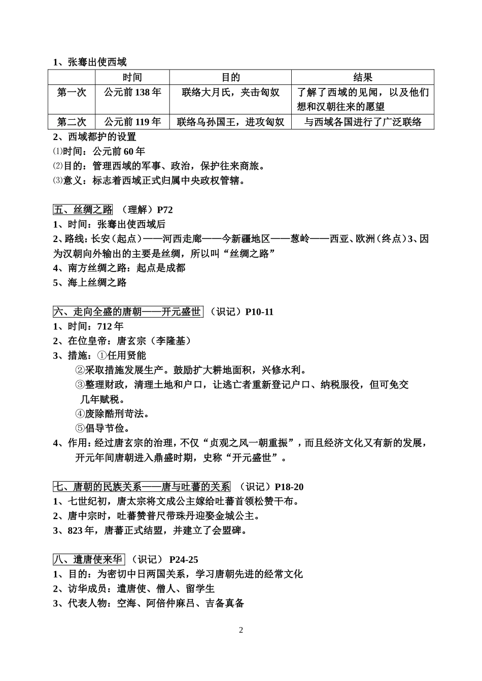 初中历史会考复习资料_第2页