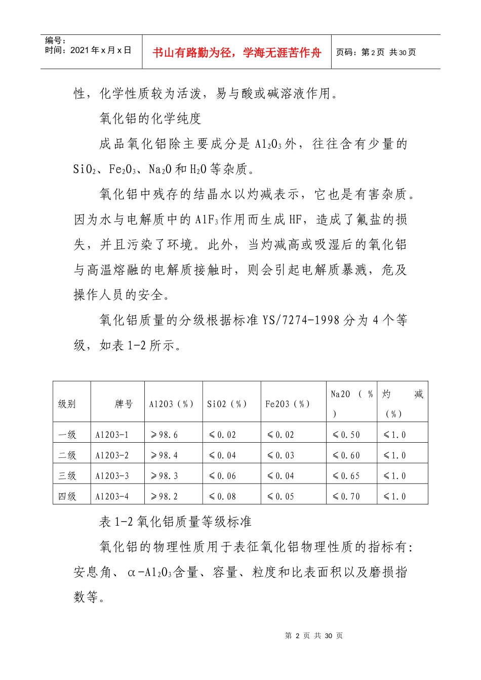 氧化铝生产工艺_第2页