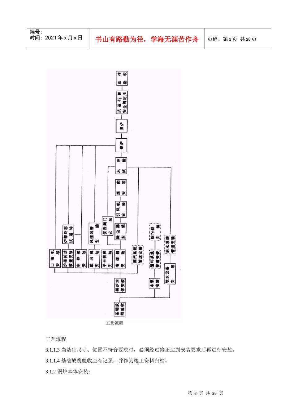 锅炉及附属设备安装工艺标准_第3页