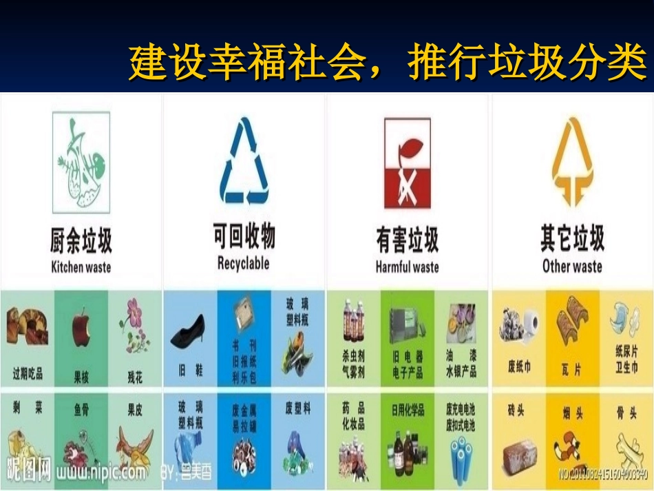 二年级环保课——垃圾分类_第3页