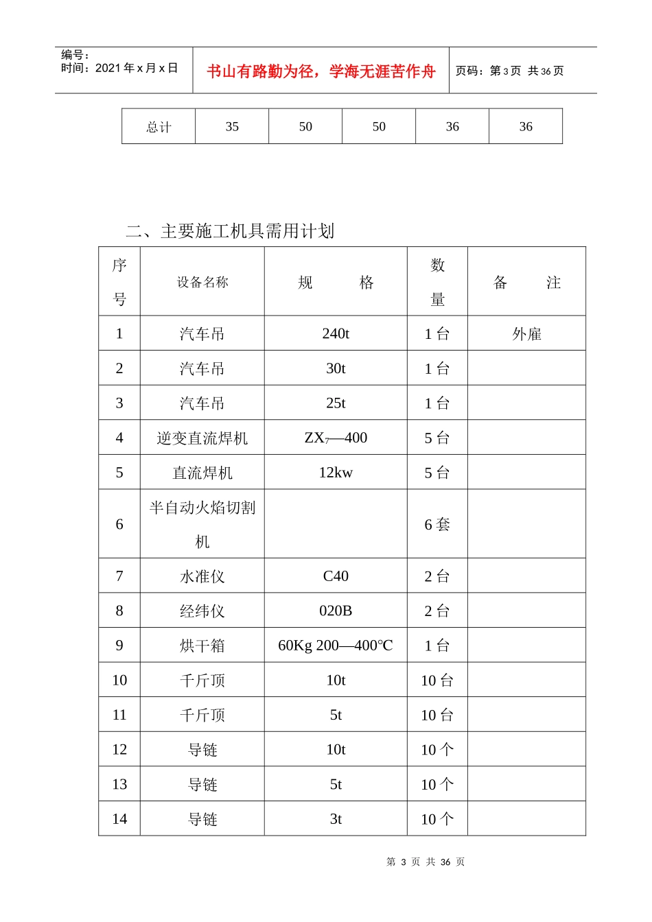龙江设备施工方案_第3页