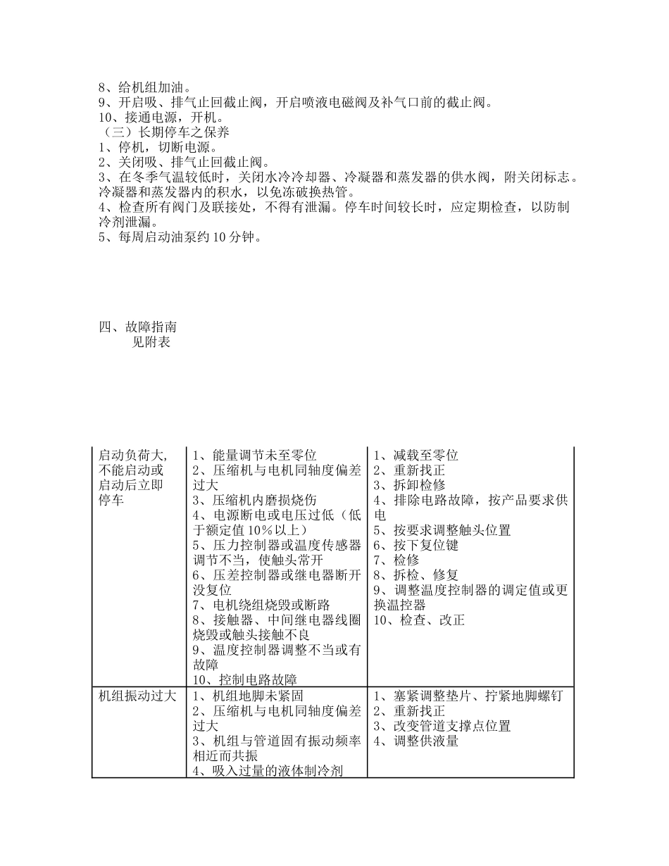 制冷设备操作规程_第2页