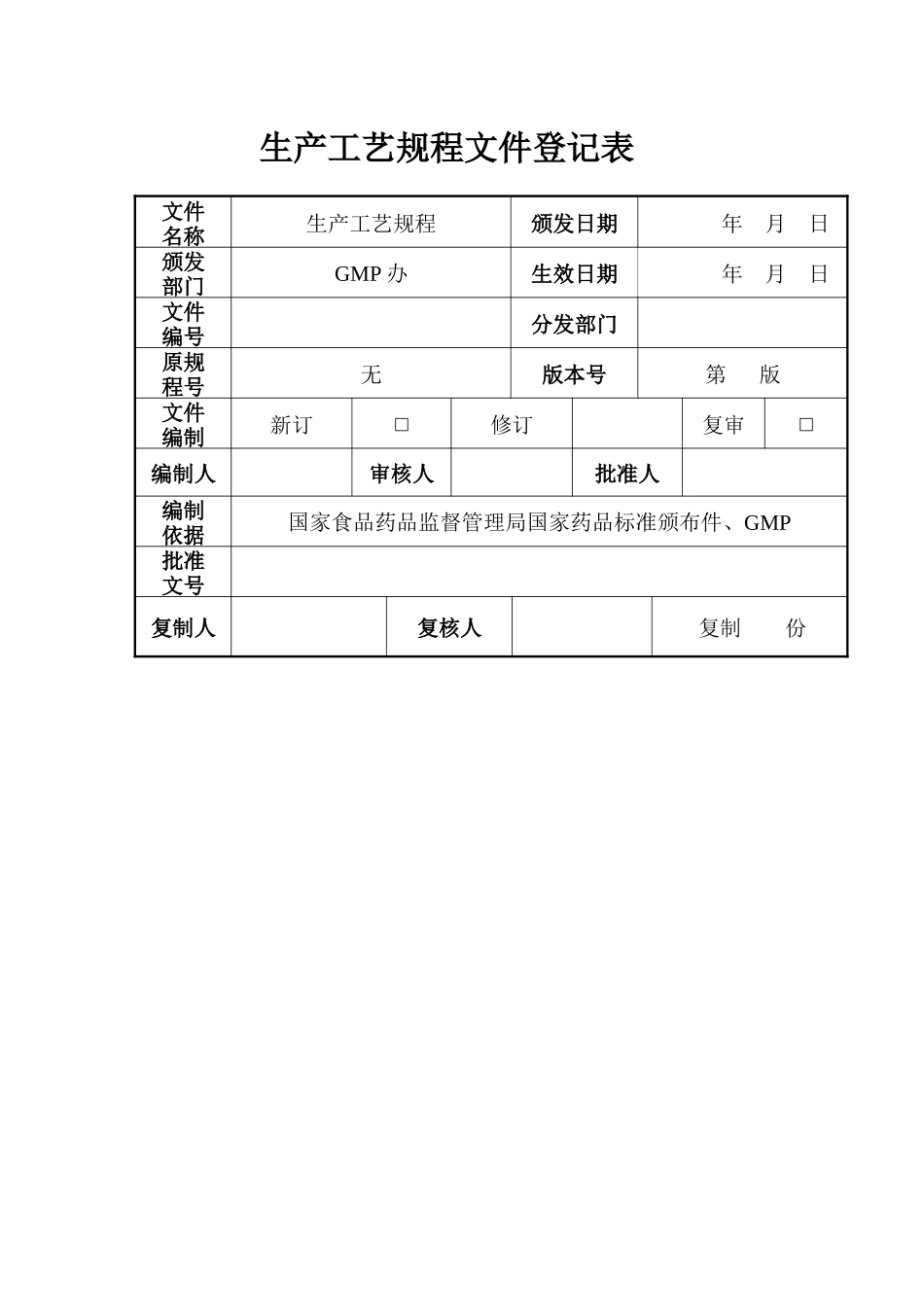 化学原料药生产工艺规程样版_第2页