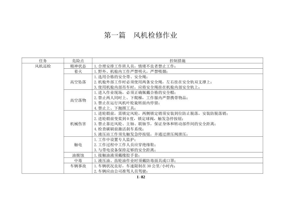 风场安全生产标准化资料危险点分析及控制措施_第3页
